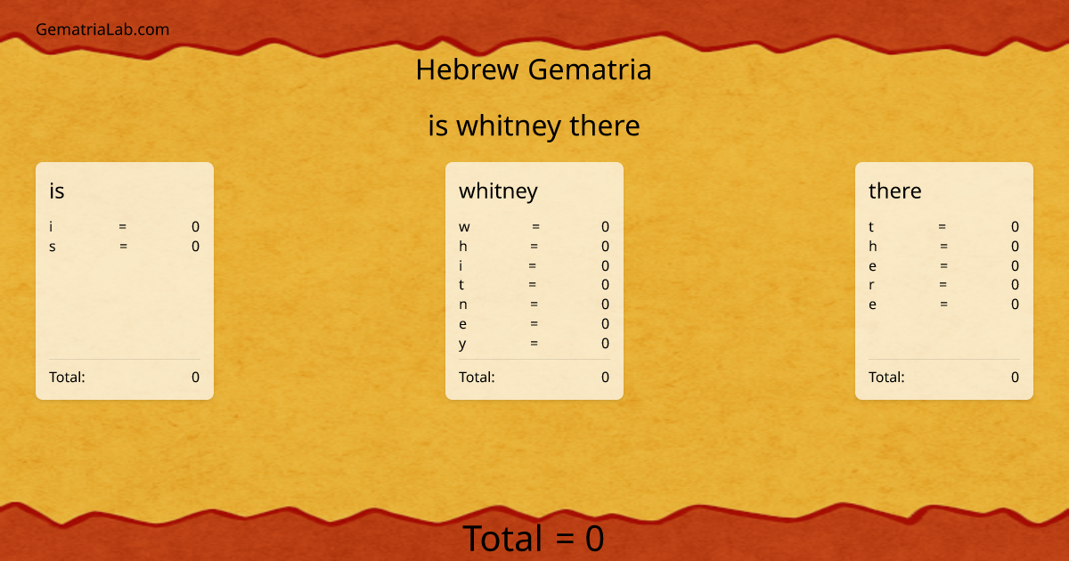 is whitney there in hebrew Gematria